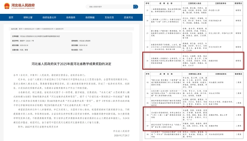 学院“挑战杯”参赛团队